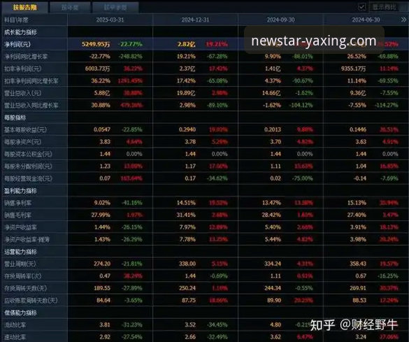 亚星iPhone版下载 亚星官方平台iPhone版下载:2025全新版本深度解析与多维度体验指南