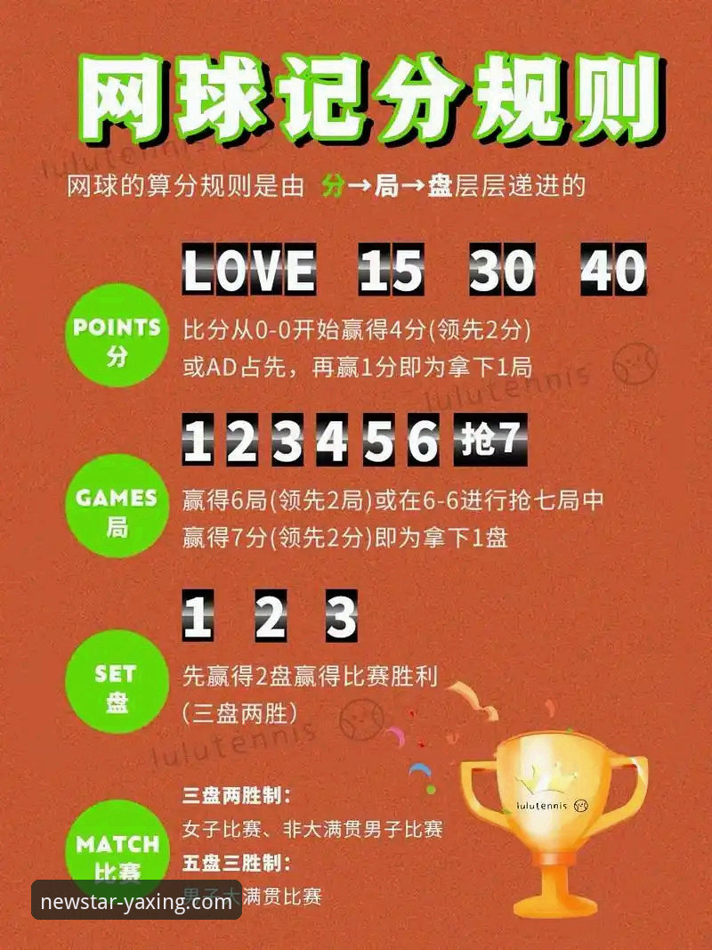 沙漠风暴中的网球赛程：一场关于应变与等待的深度评测