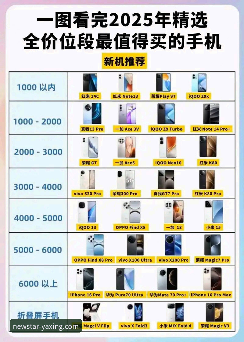 亚星官方平台手机版下载与体验深度解析：2025全新版评测与趋势前瞻